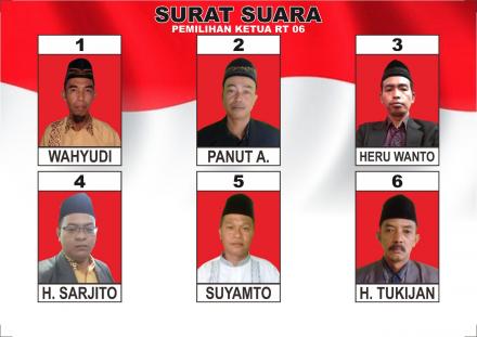 Pemilihan Ketua Rt 06 Dusun Karang Talun Website Desa