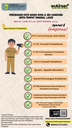 Perubahan Data dapat dilakukan dimana ? 