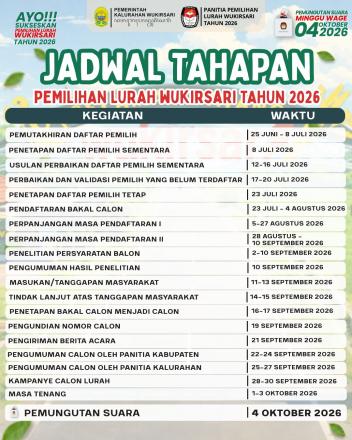 Tahapan Pemilihan Lurah Wukirsari Tahun 2026.