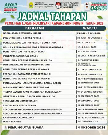 Tahapan Pemilihan Lurah Wukirsari Tahun 2026.
