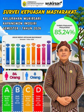 Survei Kepuasan Masyarakat Periode Semester 1 Tahun 2026